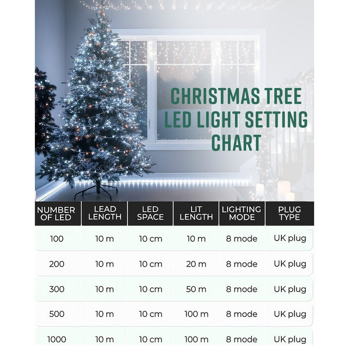 GloBrite 100–1000 LED Fairy Lights – 8 Modes Waterproof Outdoor Christmas Lights