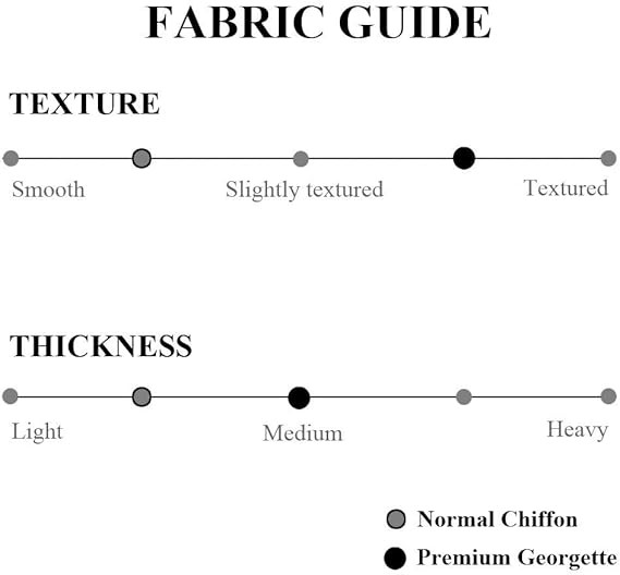 Premium Chiffon Hijab Head Scarf Shawl Wrap for Muslim Women Lightweight (Chocolate Brown)