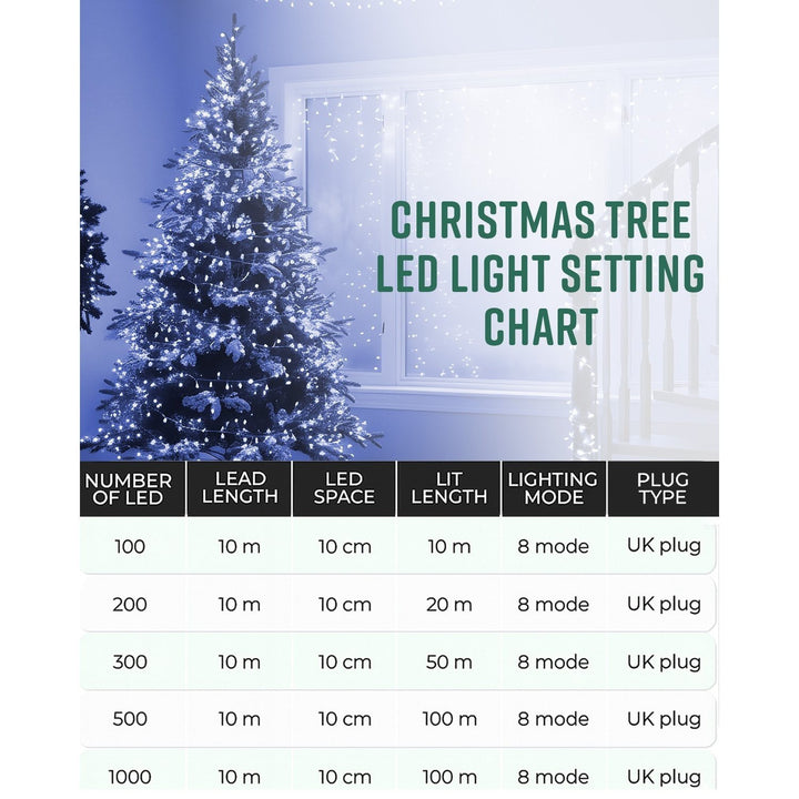 GloBrite 100–1000 LED Fairy Lights – 8 Modes Waterproof Outdoor Christmas Lights