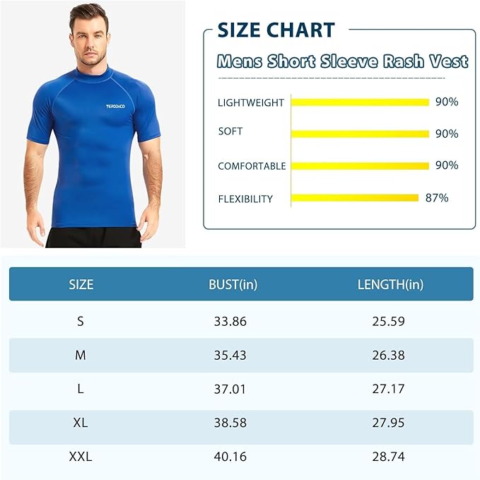 TERODACO Rash Vest Mens Short Sleeve UV 50+ Swimming Shirts for Men Compression Sweat Wicking Rash Guard Mens Base Layer for Wetsuit Diving Surfing,Quick Dry Lightweight Stretchy 222 Blue XL