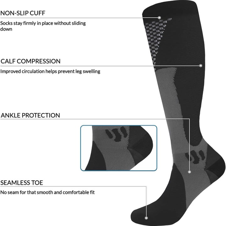 360 RELIEF 3 Pairs Copper Compression Socks - Women & Men Graduated Athletic Fit for Running, Nurses, Shin Splint, Flight Travel, Maternity, Pregnancy | S/M, Black with Mesh Laundry Bag