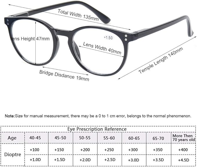 Kerecsen 4 Pack Retro Round Reading Glasses Men Women Spring Hinges Lightweight Quality Readers