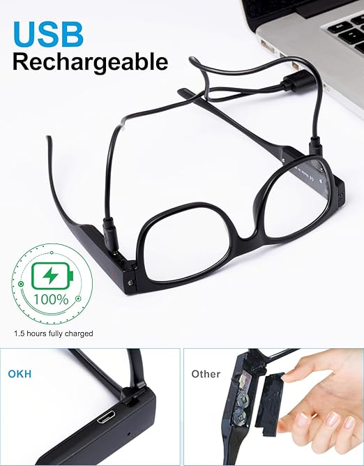 OKH Reading Glasses with Light, USB Rechargeable LED Mighty Lighted Readers Eyeglasses, Bright Clear Sight Vision LED Glasses for Women Men Night Reading Small Prints, Close Work (Matte Black,2.0X)
