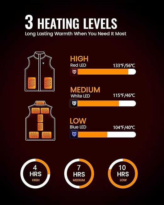 Aunus Heated Gilet for Men Women,Heated Vest Men Women,Heated Jacket with 9 Heated Areas,Heated Clothingwith 3 Temperatures Adjustable,Heated Body Warmer for Winter(No Battery), Black / XL