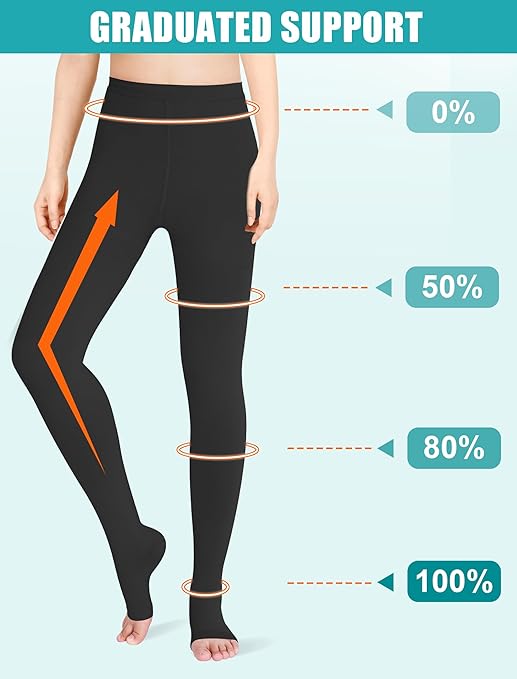 Evolyline Medical Compression Tights for Women & Men 15-20mmHg, Open Toe Compression Pantyhose Opaque Graduated Support Tights Compression Stockings for Varicose Veins Edema Flight Nursing, Black, 3XL
