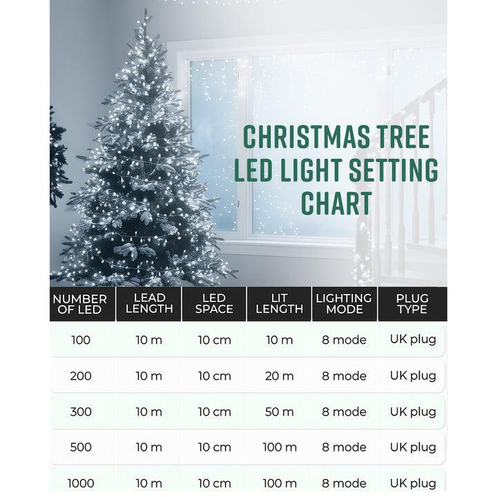 GloBrite 100–1000 LED Fairy Lights – 8 Modes Waterproof Outdoor Christmas Lights