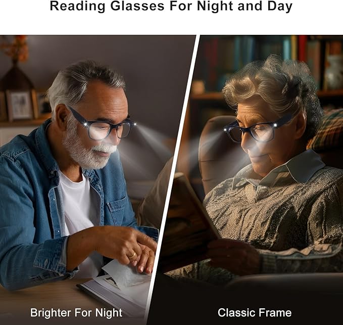 OKH Reading Glasses with Light, USB Rechargeable LED Mighty Lighted Readers Eyeglasses, Bright Clear Sight Vision LED Glasses for Women Men Night Reading Small Prints, Close Work (Matte Black,2.0X)