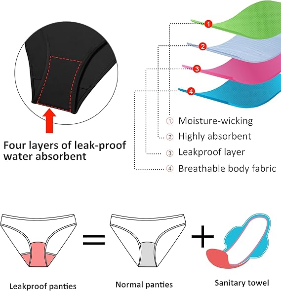 Beautikini Period Swimwear One Piece Leakproof Menstrual Swimsuit Racerback Training Bathing Suit for Teens Girls and Women Black, S