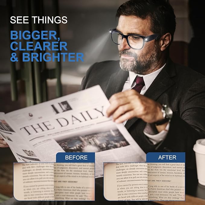 OKH Reading Glasses with Light, USB Rechargeable LED Mighty Lighted Readers Eyeglasses, Bright Clear Sight Vision LED Glasses for Women Men Night Reading Small Prints, Close Work (Matte Black,2.0X)