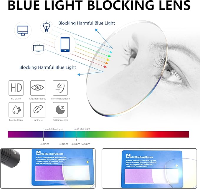 Fsread Folding Reading Glasses Compact Small Portable Blue Light Blocking Reader Spring Hinge Black 2 Pair +2.5