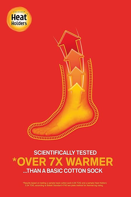 HEAT HOLDERS SOCKSHOP Mens Thermal Ankle Slipper Socks Pack of 1 Navy 12-14