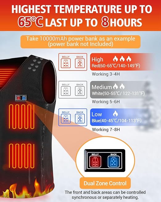 MOXTOYU 2024 Enhanced Heated Vest for Men and Women, 3 Selectable Temperature, Adjustable Size, Featuring 9 Heating Zones, USB Charging, Winter Gift, Washable Heated Vest (Power Bank Includ)