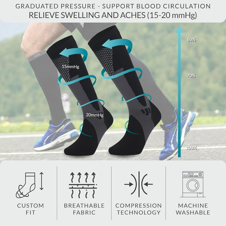 360 RELIEF 3 Pairs Copper Compression Socks - Women & Men Graduated Athletic Fit for Running, Nurses, Shin Splint, Flight Travel, Maternity, Pregnancy | S/M, Black with Mesh Laundry Bag