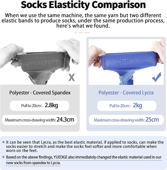 YUEDGE Womens Trainer Socks White Low Cut Ankle Socks Breathable Cotton No Show Cushioned Running Socks Invisible Sports Socks for Women Size 4-7, Multipack, 6 Pairs