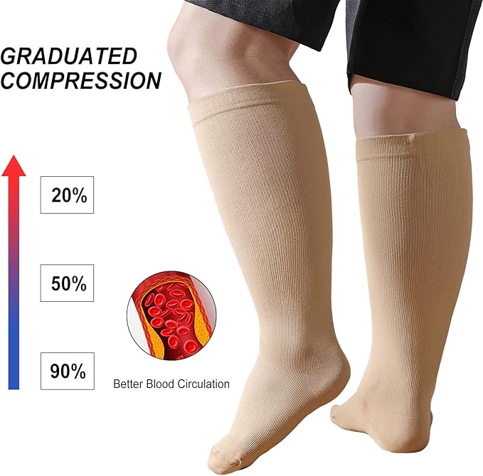 PUTUO Wide Calf Compression Socks: Plus Size Graduated Compression Stockings for Men Women Large Compression Sock for Support Flight Travel Pregnancy Edema Nurses Seniors 20-30 mmHg Beige 4XL 3Pairs