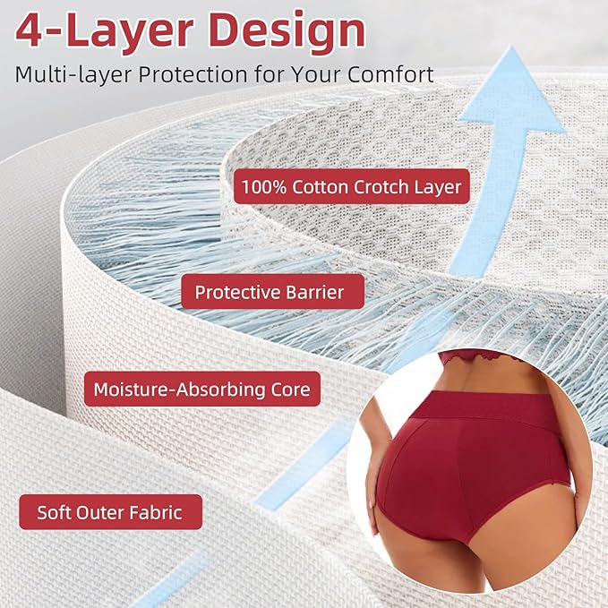 Gonggi 4PCS Period Pants for Women Heavy Flow, Postpartum Underwear High Waisted, Leakproof Plus Size Cotton Postnatal Recovery Briefs for Moms and Womens Soft Absorbent (XXL)