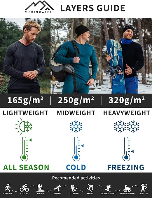 Merino.tech Merino Wool Base Layer Men - 100% Merino Wool Long Sleeve Thermal Shirts Midweight (S, 250 Navy)
