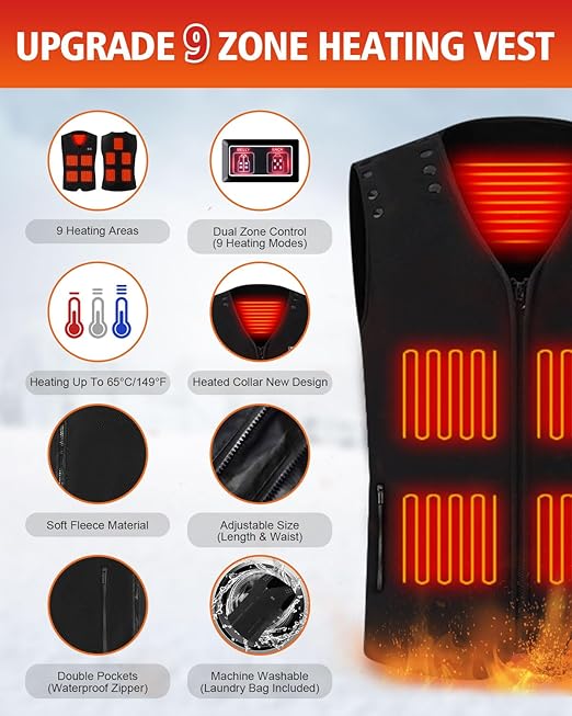 MOXTOYU 2024 Enhanced Heated Vest for Men and Women, 3 Selectable Temperature, Adjustable Size, Featuring 9 Heating Zones, USB Charging, Winter Gift, Washable Heated Vest (Power Bank Includ)