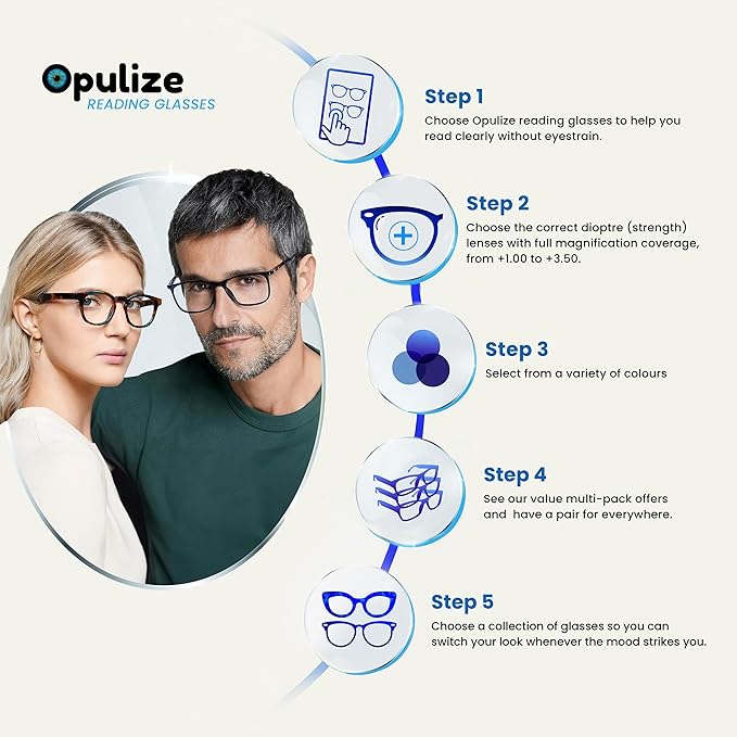 Opulize Ace Reading Glasses 6 Pack Classic Everyday Narrow Frame Scratch Resistant Spring Hinges Black Blue Pink Purple Green Red Mens Womens RRRRRRR32-13456Z +2.50