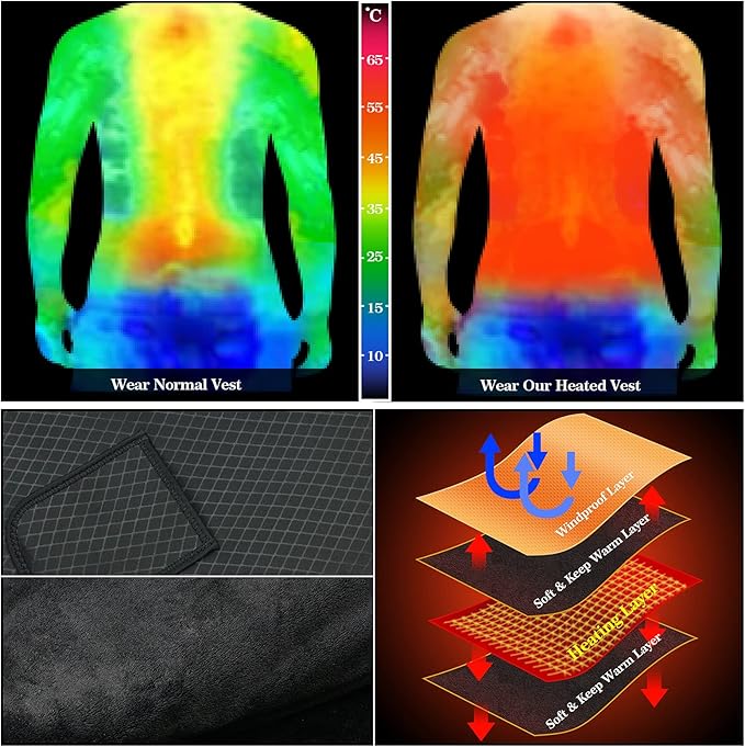 SHAALEK Heated Vest Men Women - Heated Jacket, 10000mAh Heated Gilet for Winter Outdoor, XL