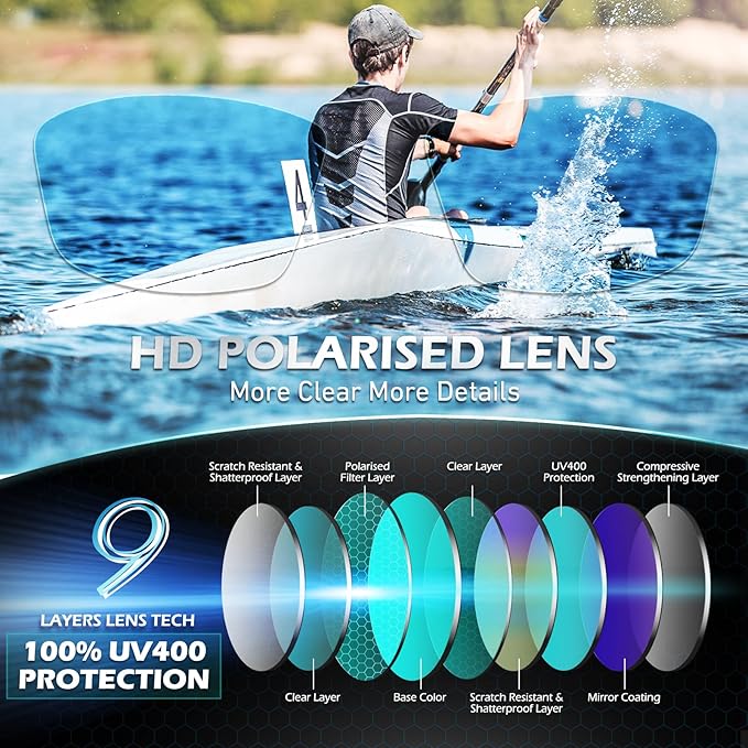 Sunier Polarised Sports Sunglasses for Men Women, Wrap Around Unbreakable Fishing Driving Sun Glasses with 100% UV400 Protection