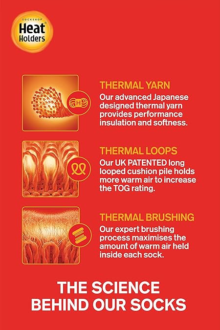 HEAT HOLDERS SOCKSHOP Mens Thermal Ankle Slipper Socks Pack of 1 Navy 12-14