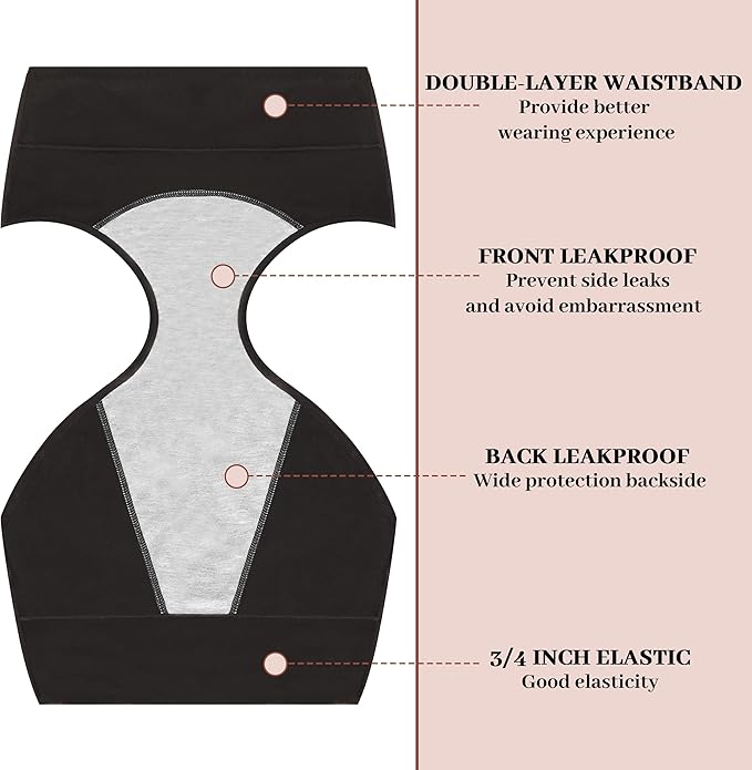 Walifrey Period Pants, Menstrual Underwear for Women, Cotton Knickers Multipack with Leakproof Crotch for Heavy Flow Extra Protection 5pack 3XL Black