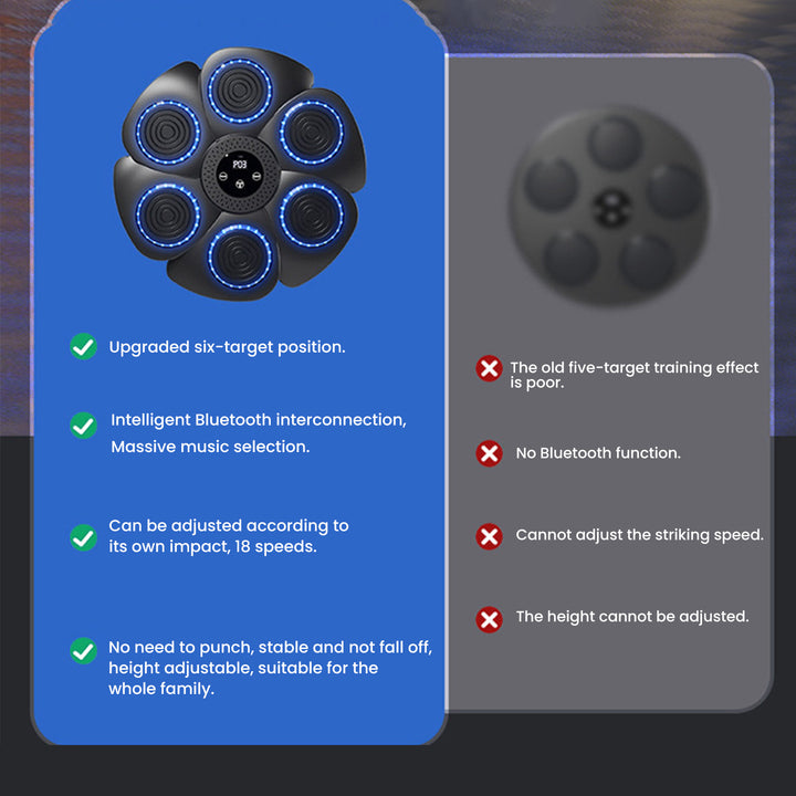 Smart Music Boxing Machine – Wall-Mounted Boxing Toy with Gloves, 9 Speed Modes