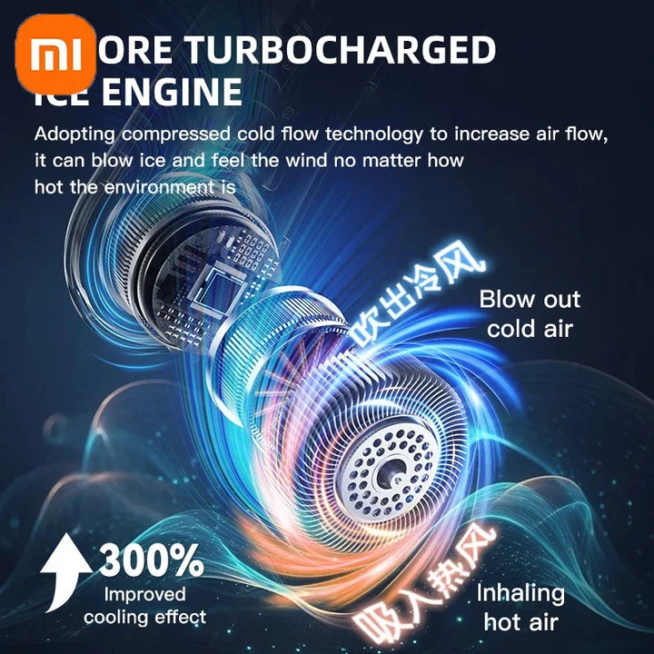 Xiaomi Portable Neck Fan – USB Rechargeable Silent Wearable Cooling Fan