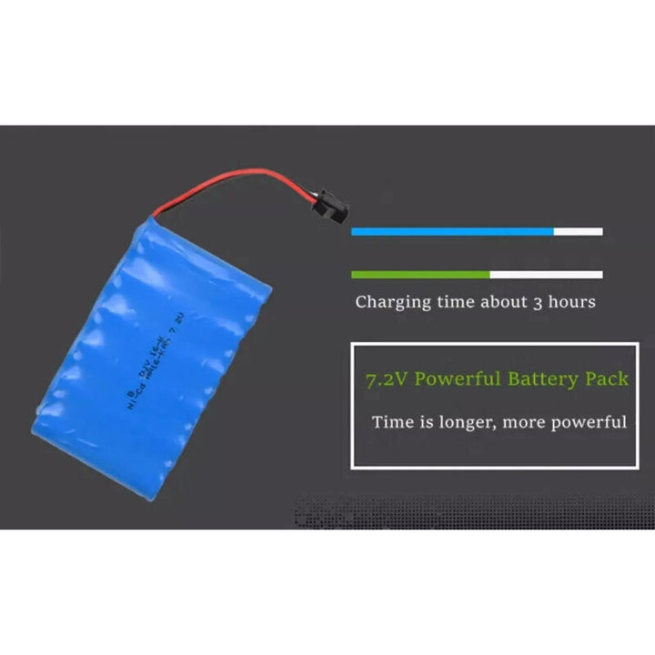 XL Remote Control Car – 4WD Big Wheel Electric Monster Truck for Kids