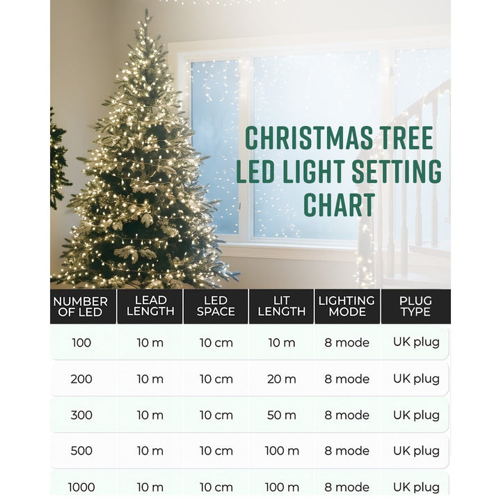 GloBrite 100–1000 LED Fairy Lights – 8 Modes Waterproof Outdoor Christmas Lights